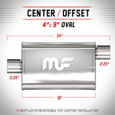 Universal Muffler/Silencer 2" C/O Oval 4x9" x 18" | Magnaflow #11254Universal Muffler/Silencer 2.25" C/O Oval 4x9" x 18" | Magnaflow #11255